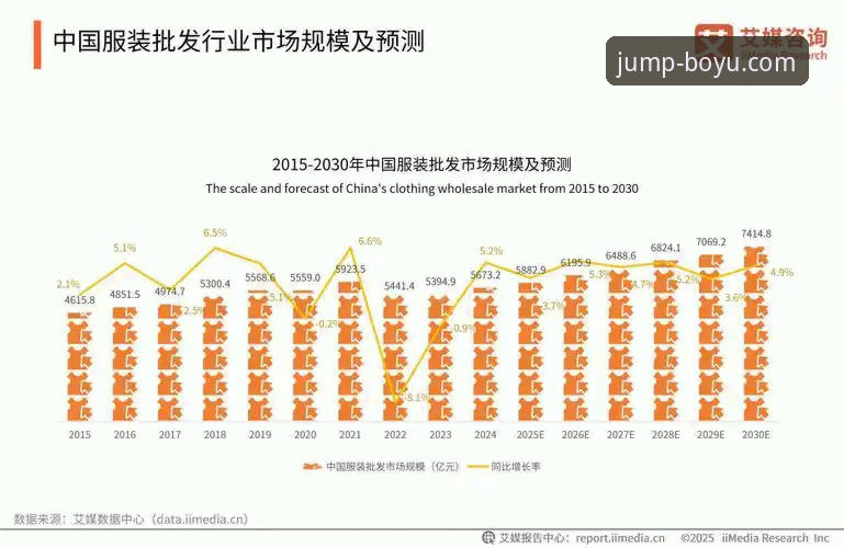 博鱼综合平台注册全流程：2024年行业趋势深度解读