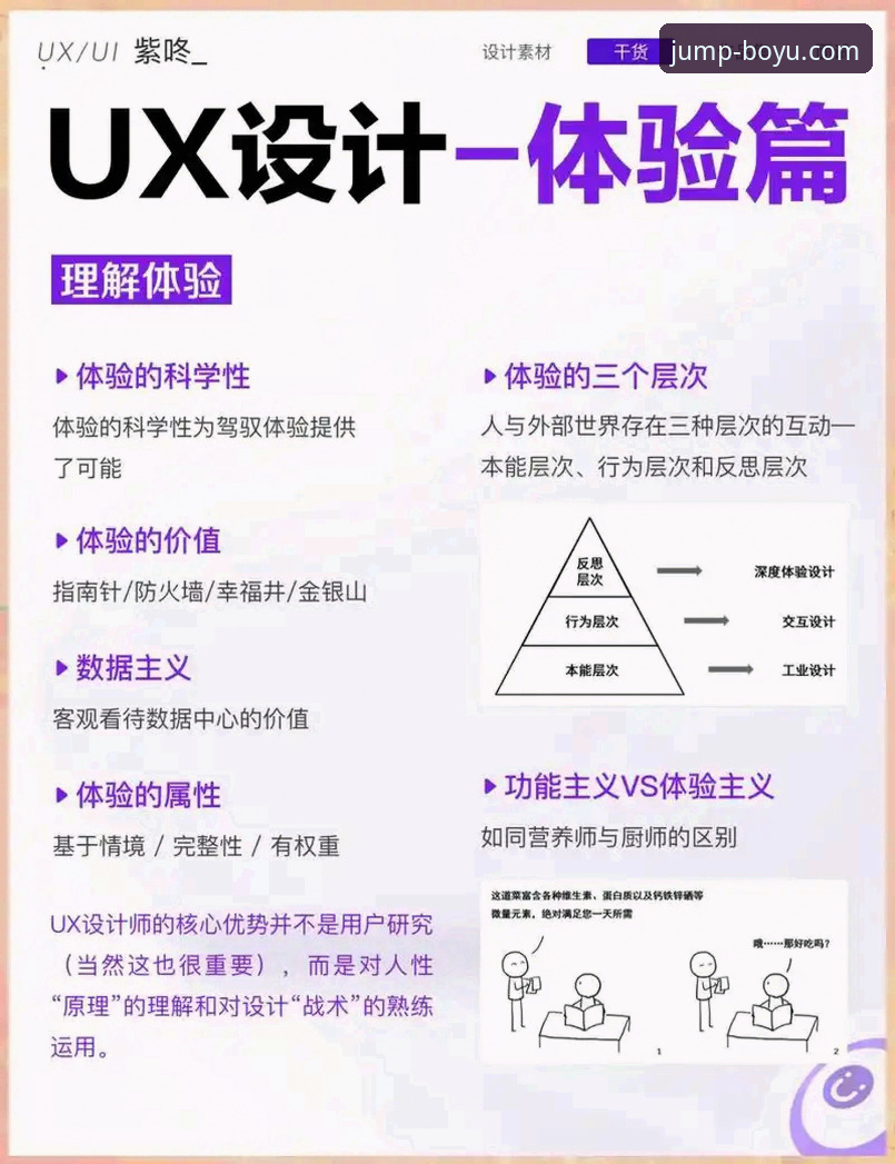 博鱼综合平台互动服务深度评测：从技术架构到用户体验的全面分析